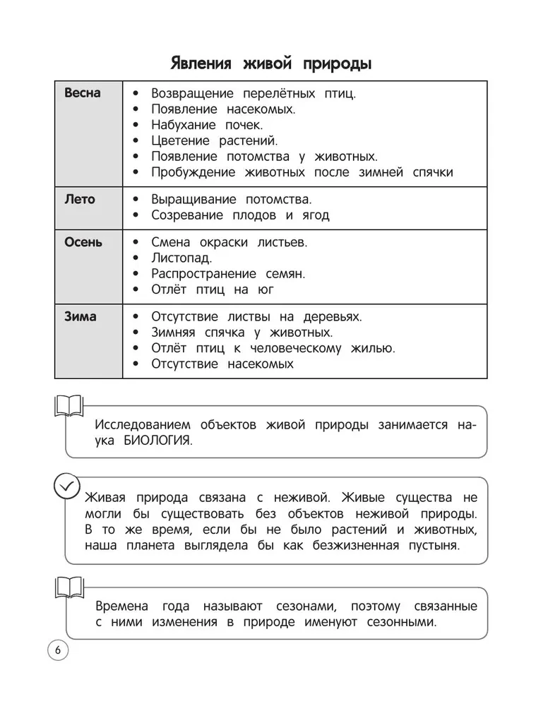 Apmeklētā pasaule. Teorija, piemēri, uzdevumi. 1-4 klase