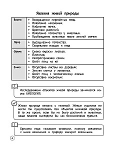Apmeklētā pasaule. Teorija, piemēri, uzdevumi. 1-4 klase