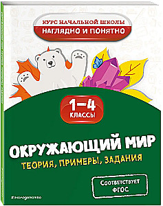 Apmeklētā pasaule. Teorija, piemēri, uzdevumi. 1-4 klase
