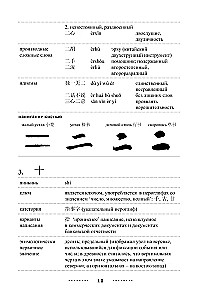 300 vissvarīgākie ķīniešu hieroglifi
