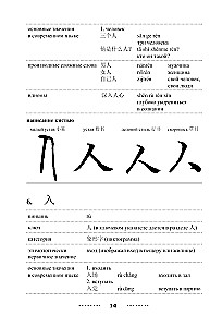 300 vissvarīgākie ķīniešu hieroglifi