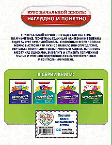 Matemātika. Teorija, piemēri, uzdevumi. 1-4 klase