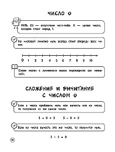 Matemātika. Teorija, piemēri, uzdevumi. 1-4 klase