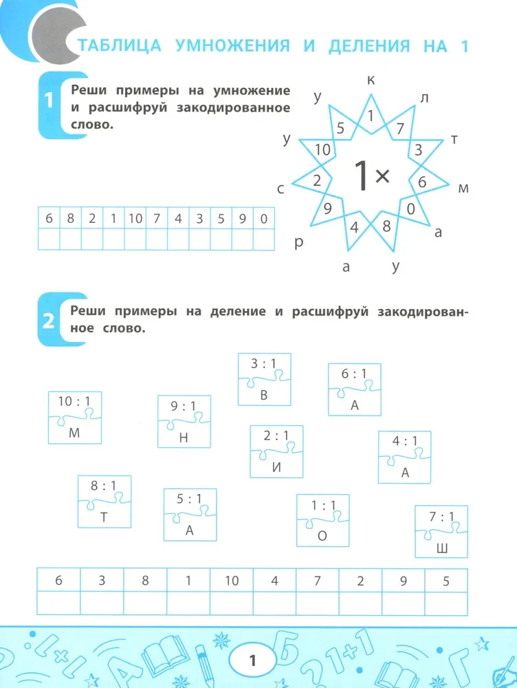 Таблица умножения и деления. Учимся считать быстро!