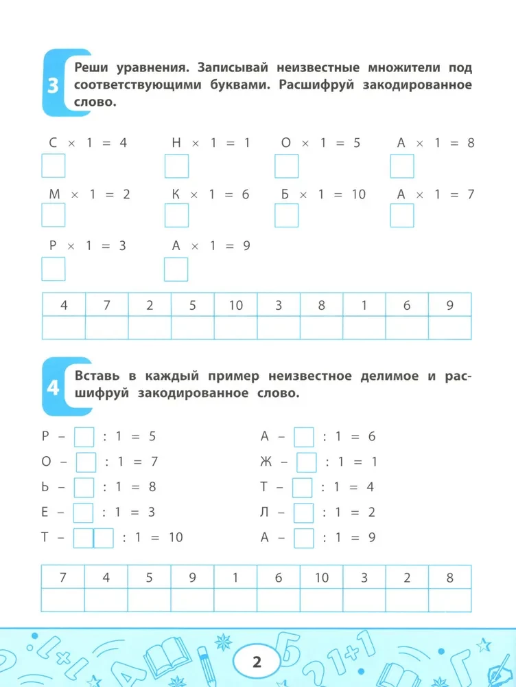 Таблица умножения и деления. Учимся считать быстро!
