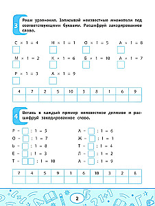 Таблица умножения и деления. Учимся считать быстро!