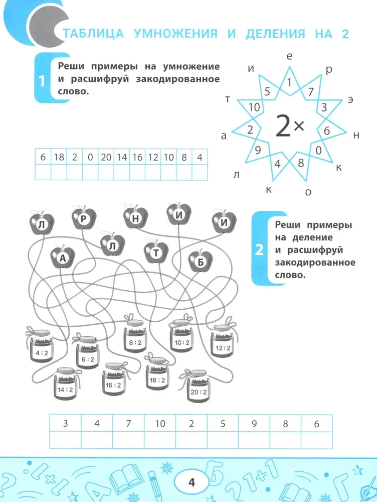 Таблица умножения и деления. Учимся считать быстро!