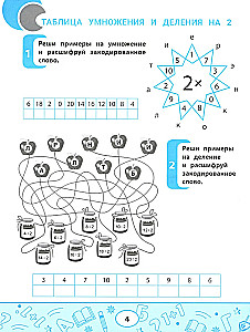 Таблица умножения и деления. Учимся считать быстро!