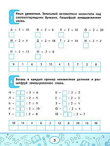 Таблица умножения и деления. Учимся считать быстро!