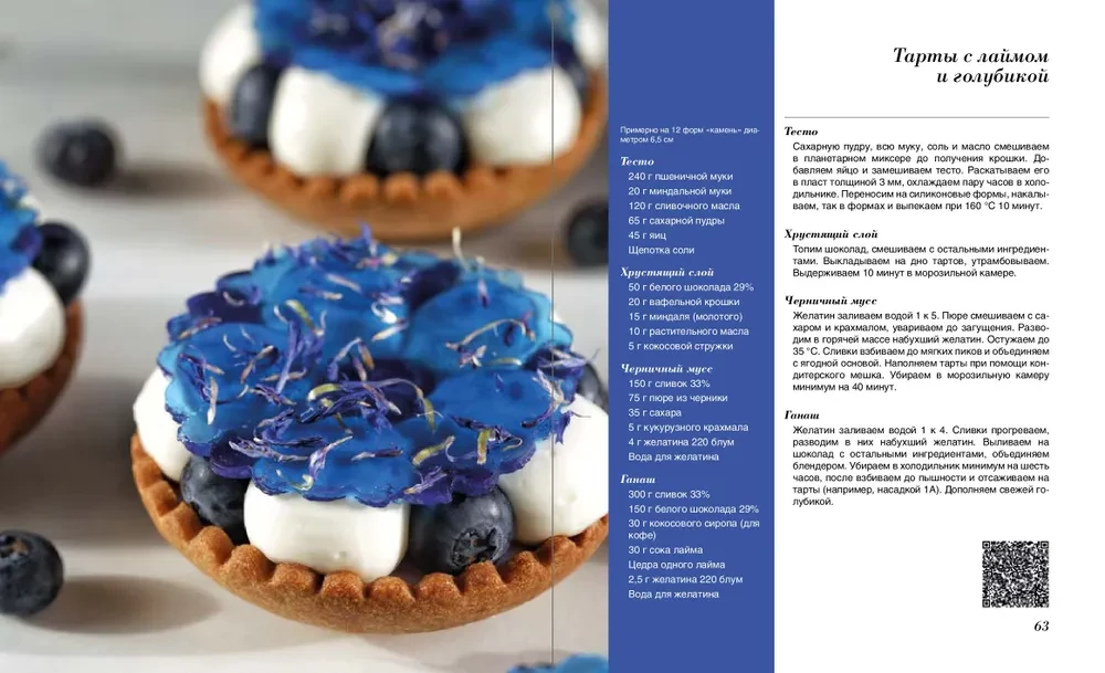 Konditora ceļvedis. Korpusa un krēma deserti. Tartes un muses