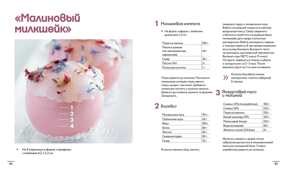 Анатомия десерта. Муссы, торты, макароны в деталях