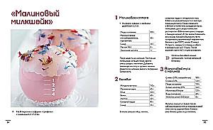Анатомия десерта. Муссы, торты, макароны в деталях
