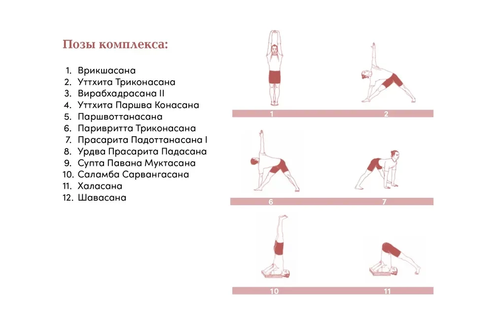 Joga kabatā. Ceļvedis patstāvīgai praksei iesācējiem