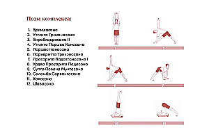 Joga kabatā. Ceļvedis patstāvīgai praksei iesācējiem