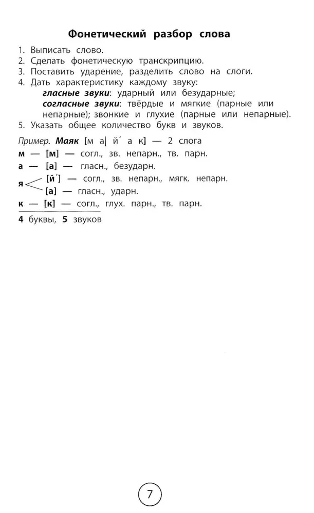 Visi noteikumi sākumskolai tabulās un shēmās: krievu valoda, angļu valoda, matemātika, apkārtējā pasaule