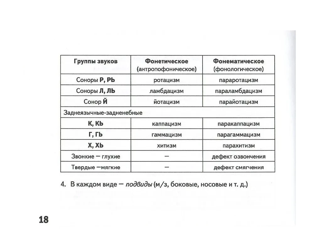 Kabatas rokasgrāmata jaunajam logopēdam