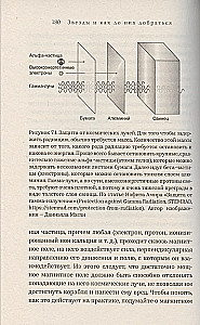 Звезды и как до них добраться. Руководство путешественника