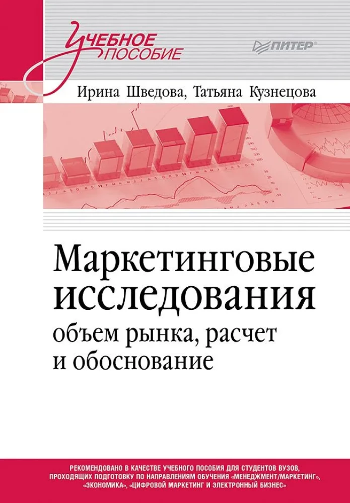 Mārketinga pētījumi. Tirgus apjoms, aprēķins un pamatojums