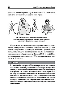 Mārketinga pētījumi. Tirgus apjoms, aprēķins un pamatojums