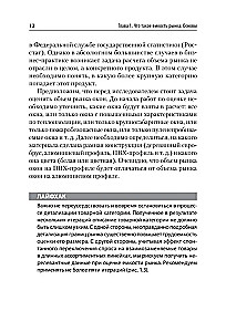 Mārketinga pētījumi. Tirgus apjoms, aprēķins un pamatojums