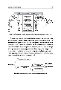 Mārketinga pētījumi. Tirgus apjoms, aprēķins un pamatojums