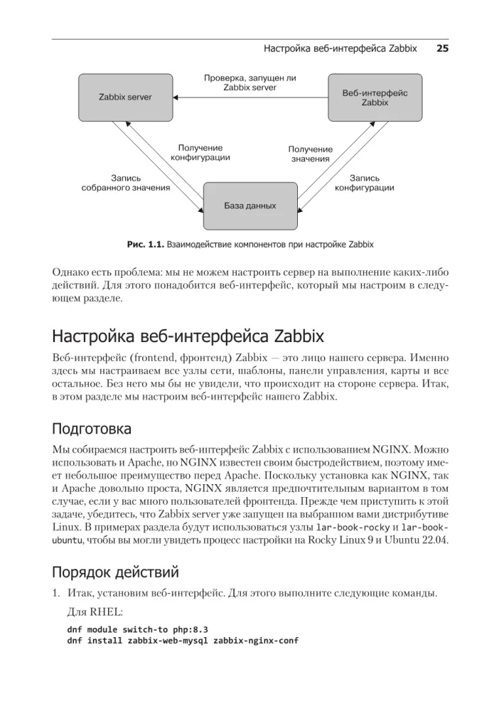 Zabbix 7: IT infrastruktūras uzraudzība