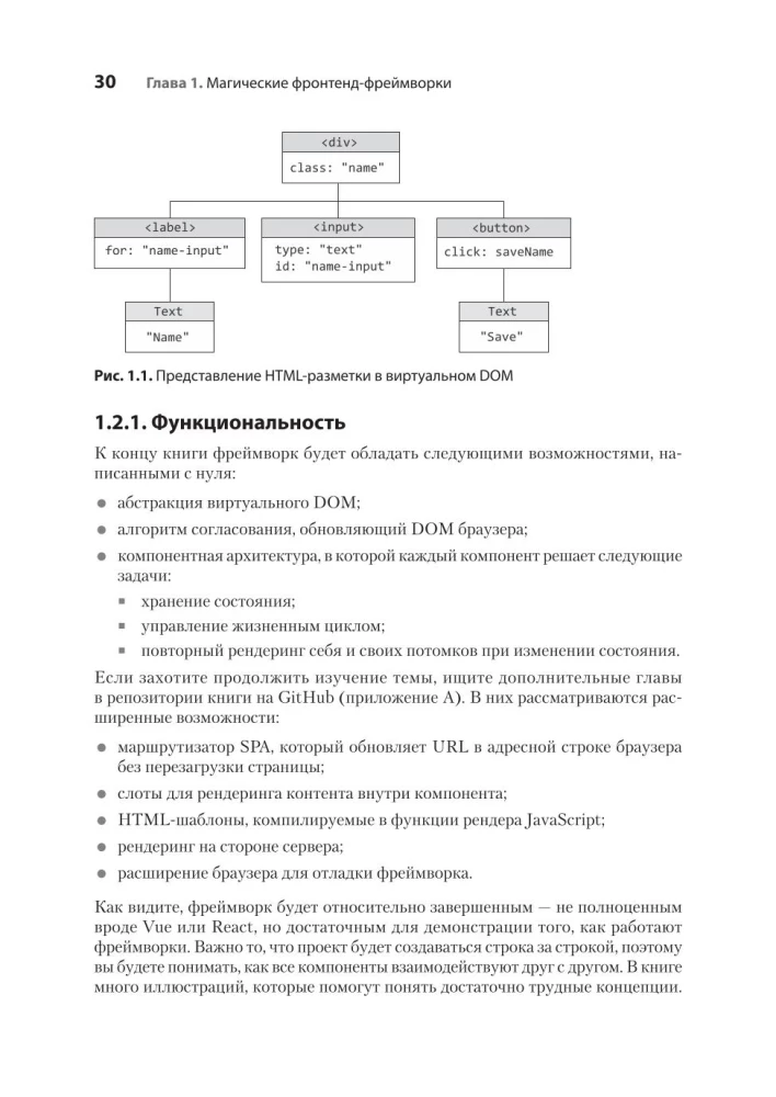 Frontend ietvaru izveide no nulles