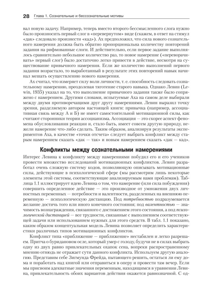 Cilvēka motivācija