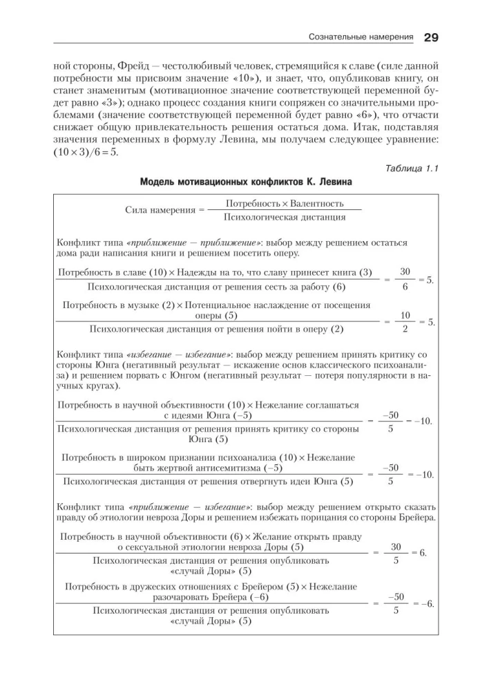 Cilvēka motivācija