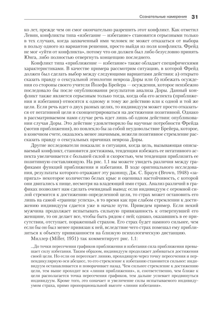 Cilvēka motivācija