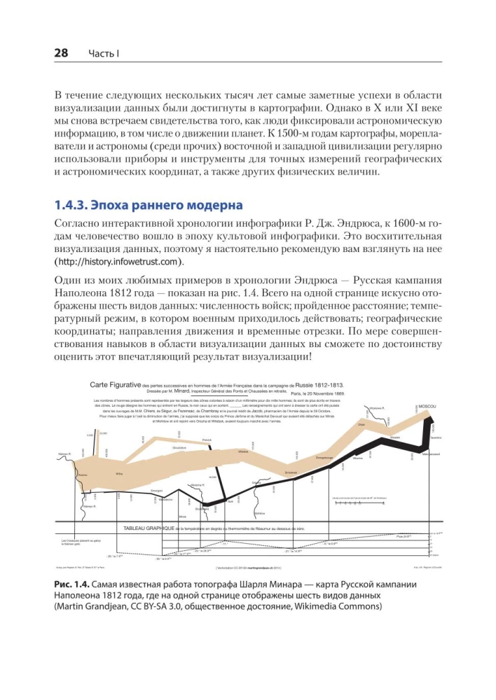 Datu vizualizācija profesionāļiem. Saprotamu diagrammu un informācijas paneļu dizains