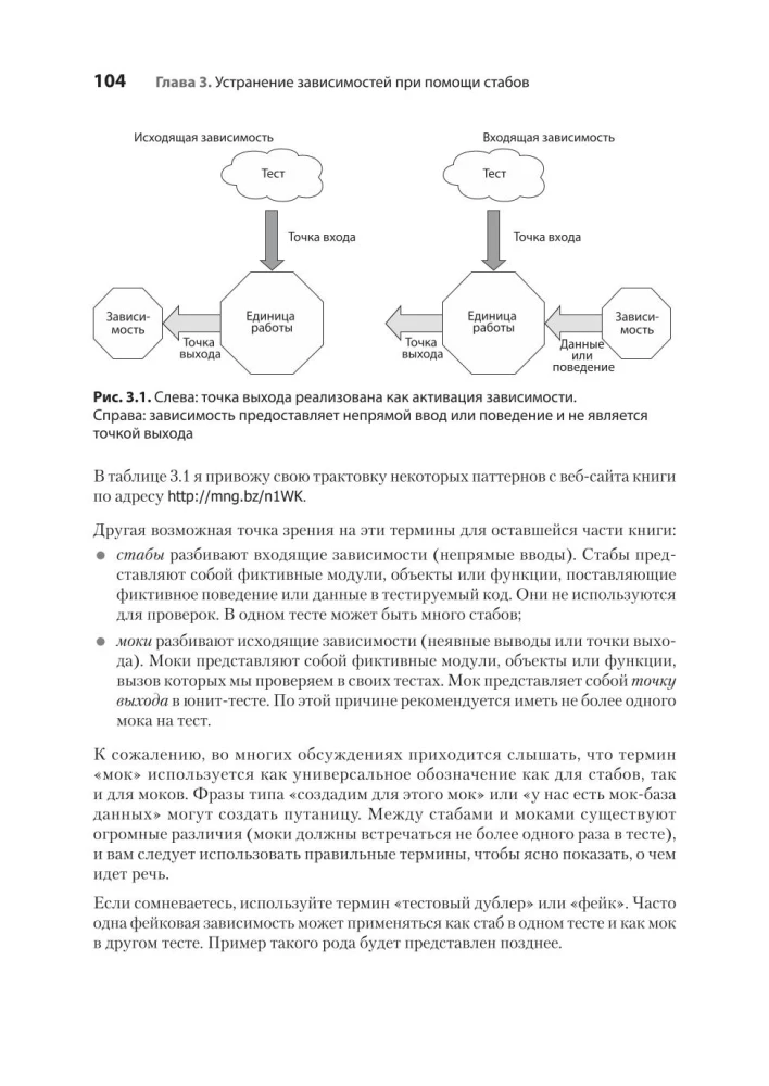 Māksla vienību testēšanā ar piemēriem JavaScript
