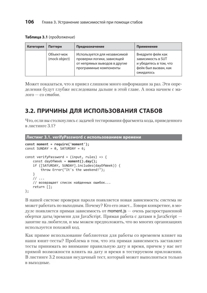 Māksla vienību testēšanā ar piemēriem JavaScript