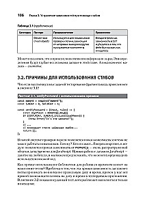 Māksla vienību testēšanā ar piemēriem JavaScript