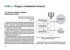 Vērtību kods personībai