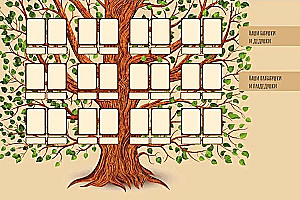 Genealoģija. Mūsu ģimenes atmiņa