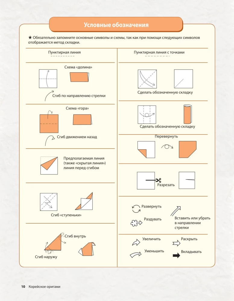 Korejiešu origami. 200 modeļu mācībām un izklaidei