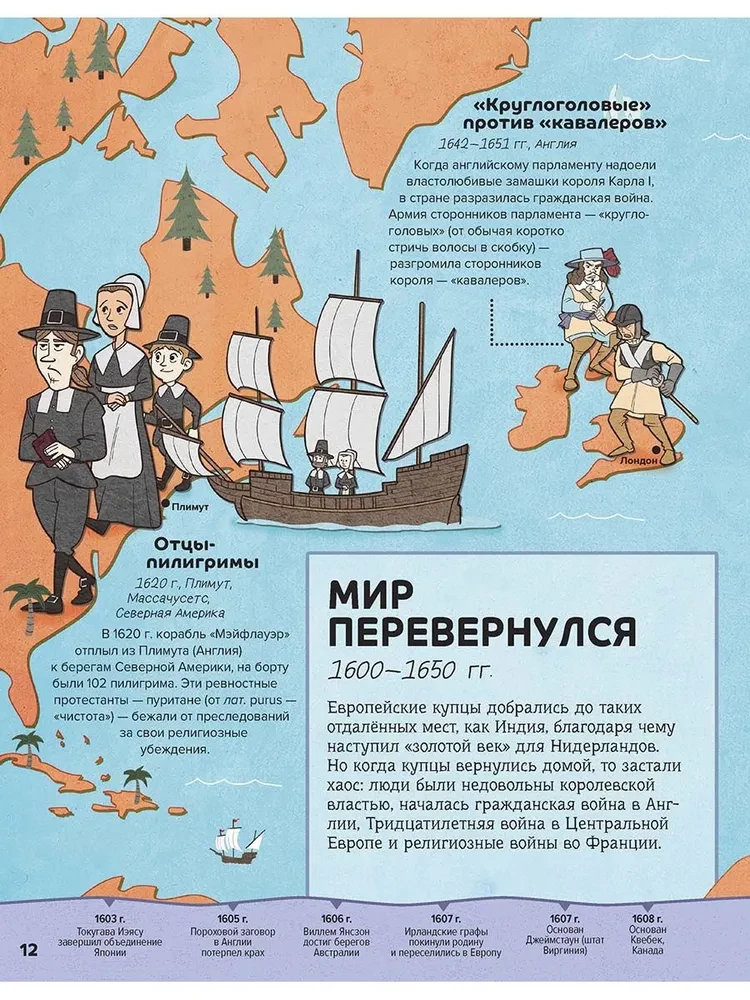 От эволюции к революции: мир меняется
