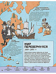 От эволюции к революции: мир меняется