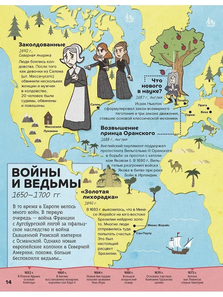 От эволюции к революции: мир меняется