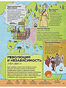 От эволюции к революции: мир меняется