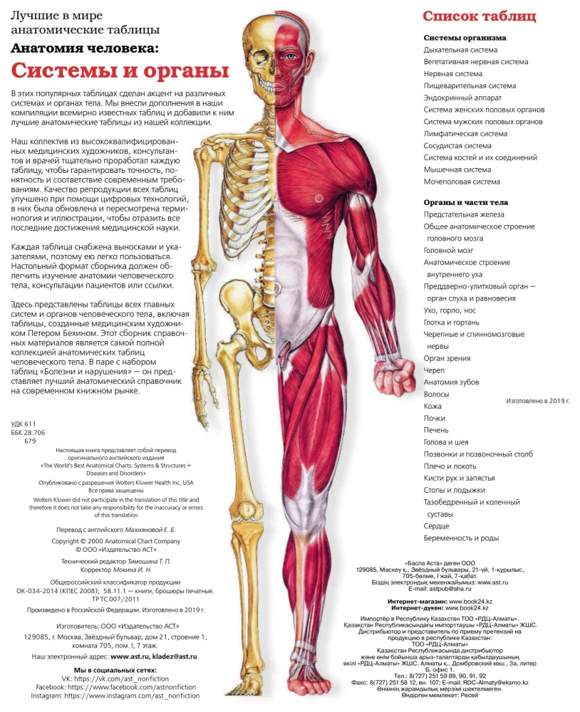 Lielais cilvēka anatomijas atlants