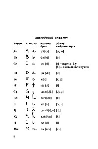 Jauns angļu valodas pašmācības ceļvedis