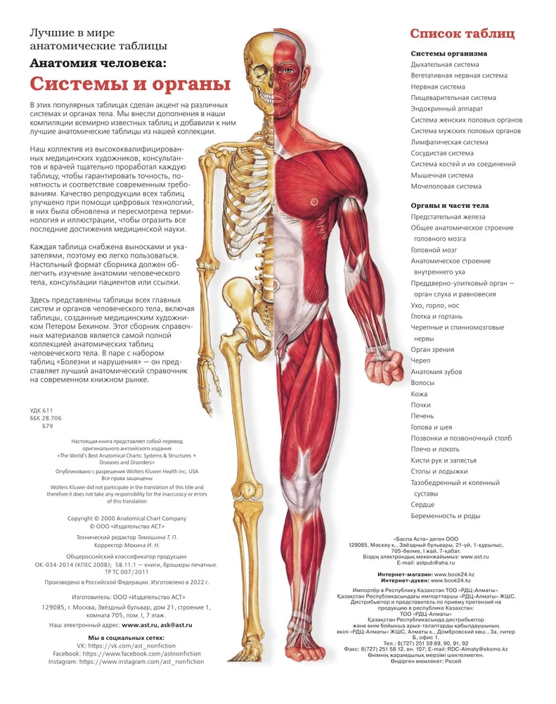Большой атлас анатомии человека