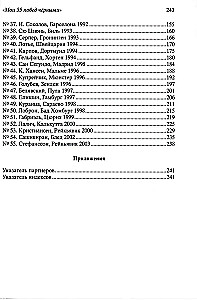 Мои 55 побед чёрными