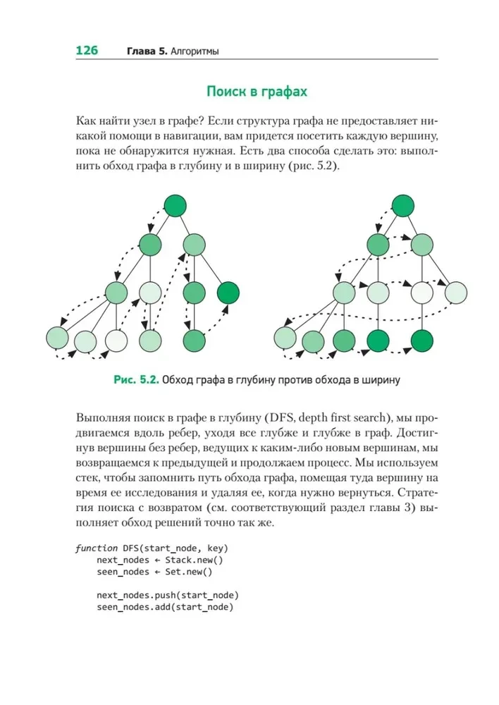 Teorētiskais minimums datorzinātnēs. Viss, kas nepieciešams programmētājam un izstrādātājam