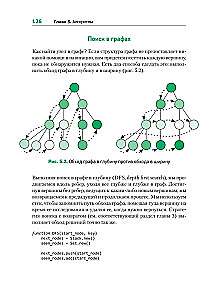 Teorētiskais minimums datorzinātnēs. Viss, kas nepieciešams programmētājam un izstrādātājam