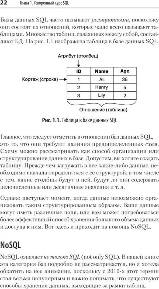 SQL. Pocket guide