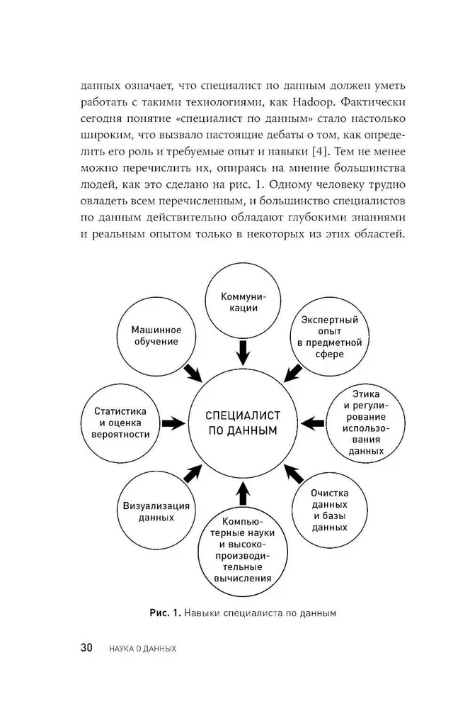 Наука о данных. Базовый курс