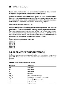 Python. Izsmeļošs ceļvedis